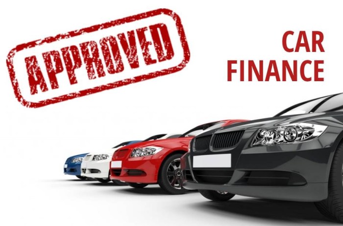What does financing a car mean